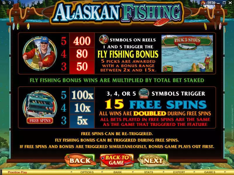 Alaskan Fishing Microgaming Slots - Info and Rules