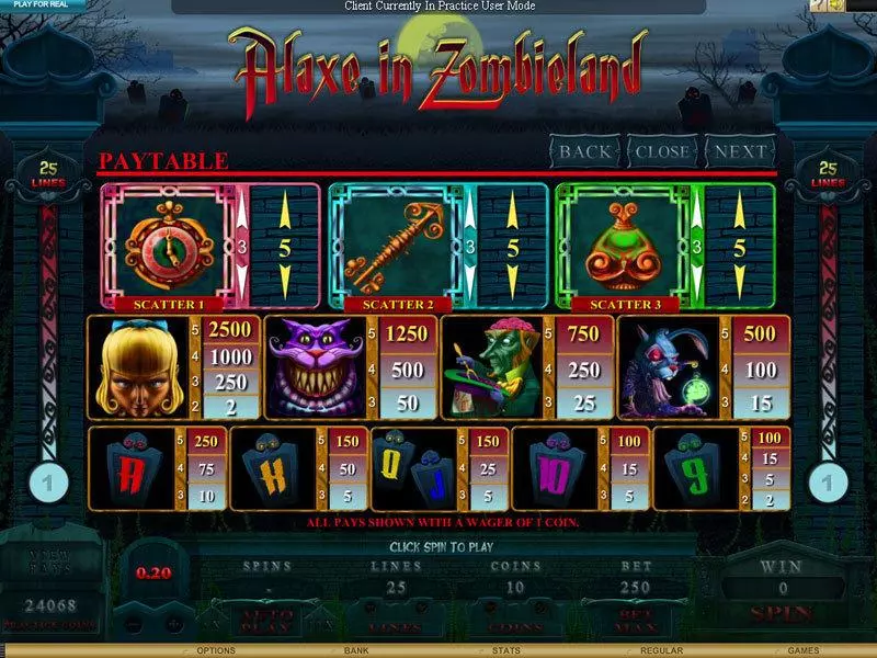 Alaxe in Zombieland Genesis Slots - Info and Rules