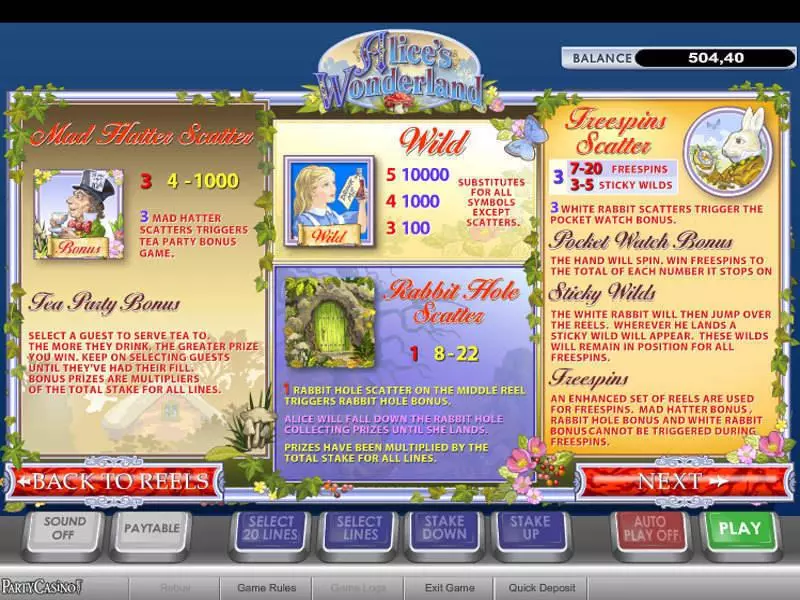 Alice's Wonderland PlayTech Slots - Info and Rules