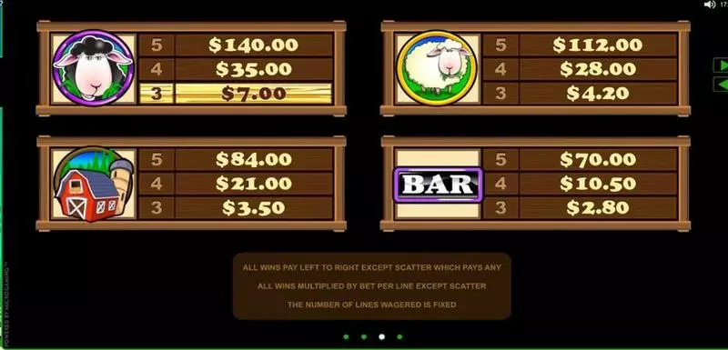 Bar Bar Black Sheep  Microgaming Slots - Info and Rules