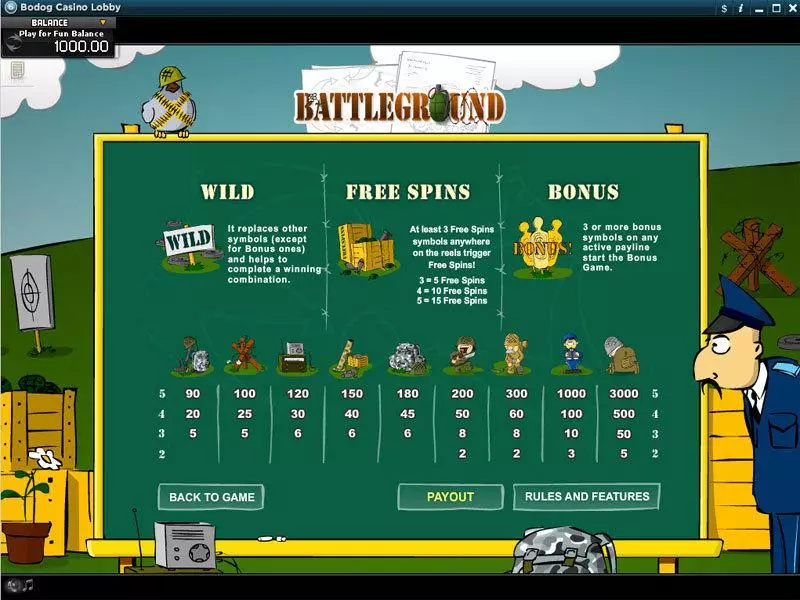 Battleground RTG Slots - Info and Rules