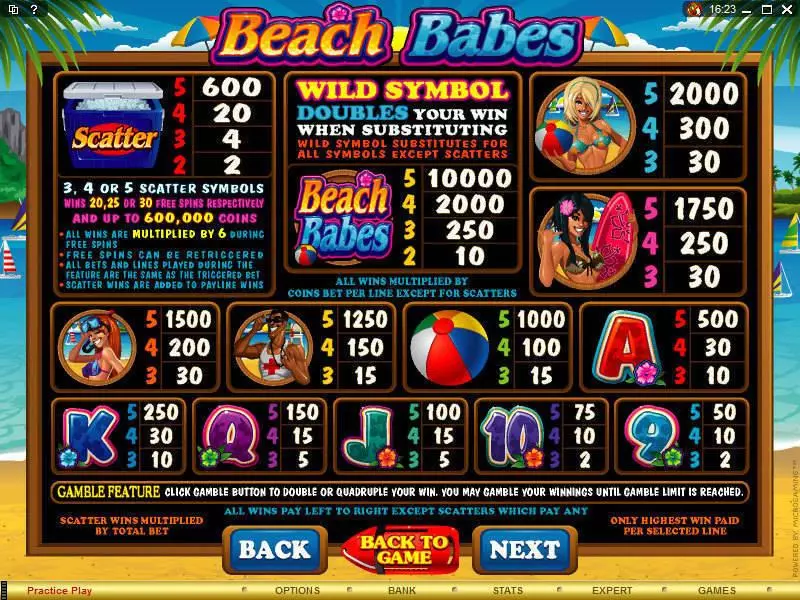 Beach Babes Microgaming Slots - Info and Rules