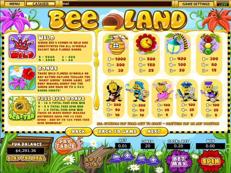 Bee Land Topgame Slots - Info and Rules