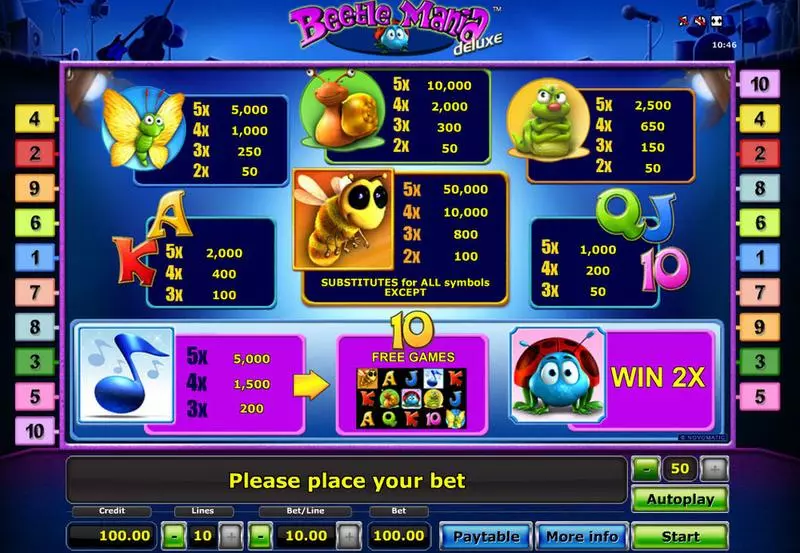 Beetle Mania - Deluxe Novomatic Slots - Info and Rules