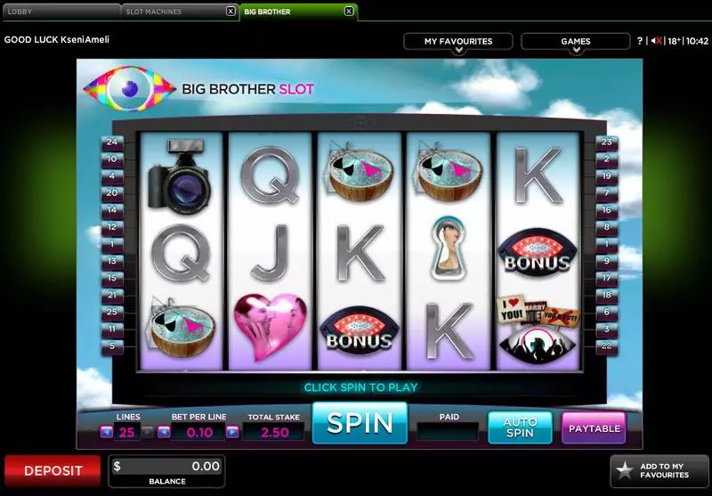 Big Brother 888 Slots - Main Screen Reels