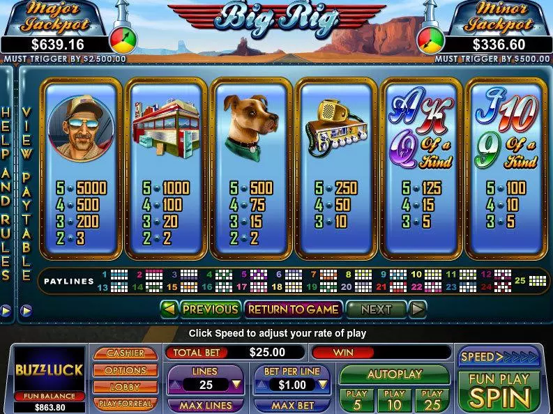 Big Rig NuWorks Slots - Info and Rules