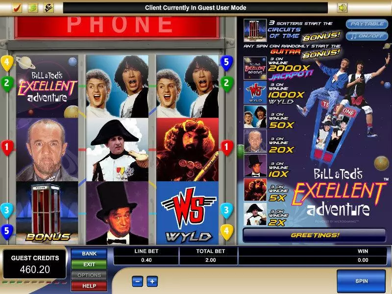 Bill and Ted's Excellent Adventure Microgaming Slots - Main Screen Reels