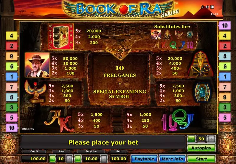 Book of Ra - Deluxe Novomatic Slots - Info and Rules