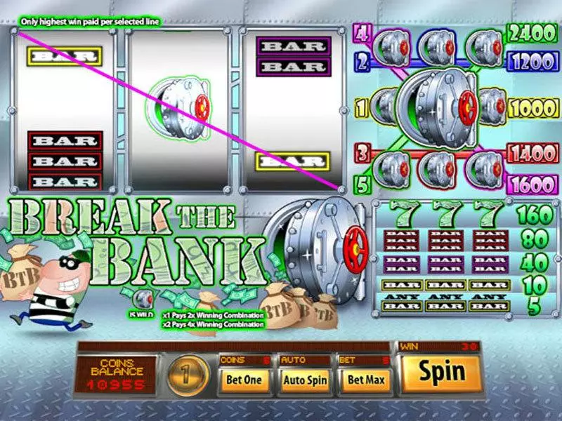 Break The Bank Saucify Slots - Main Screen Reels