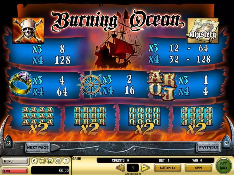 Burning Ocean GTECH Slots - Info and Rules