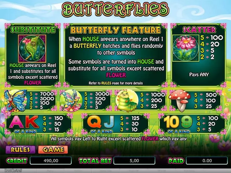 Butterflies Amaya Slots - Info and Rules