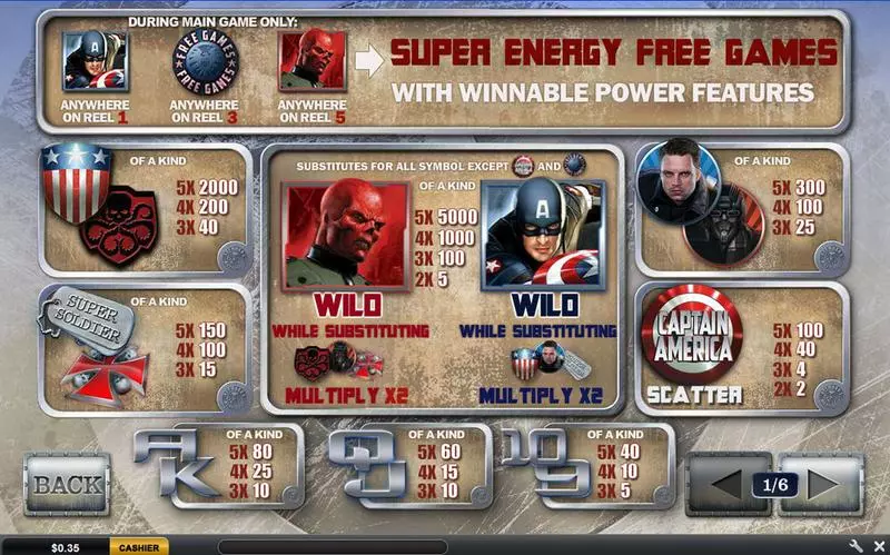 Captain America - The First Avenger PlayTech Slots - Info and Rules
