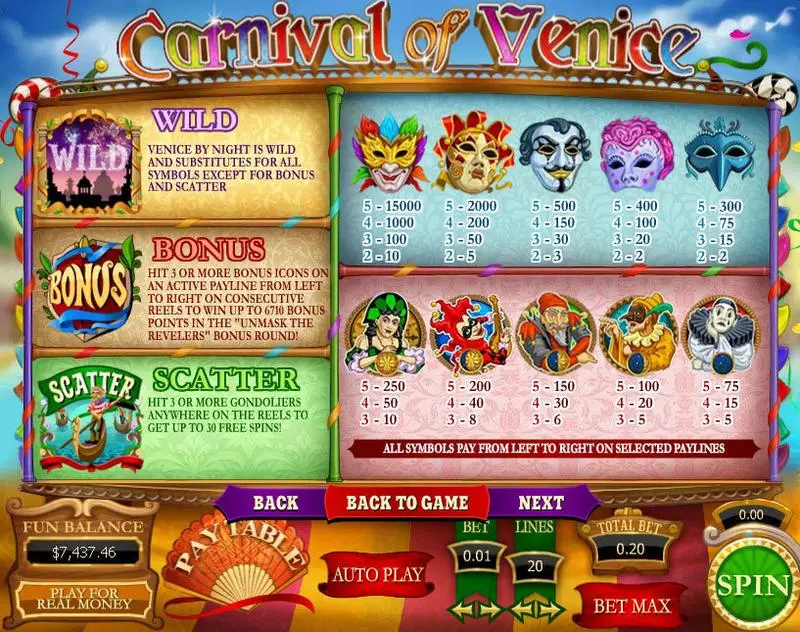 Carnival of Venice Topgame Slots - Info and Rules