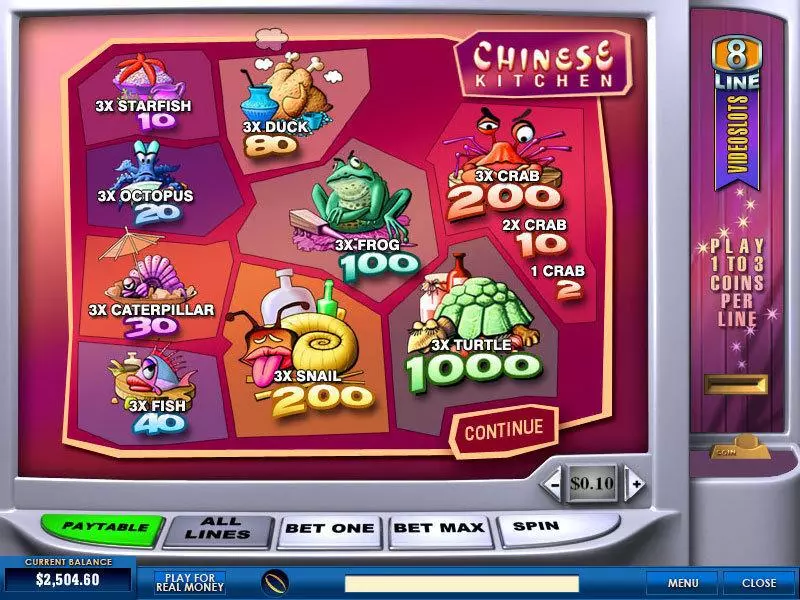 Chinese Kitchen PlayTech Slots - Info and Rules