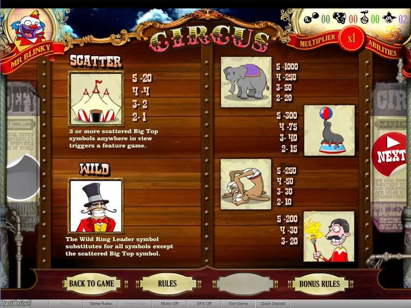 Circus bwin.party Slots - Info and Rules