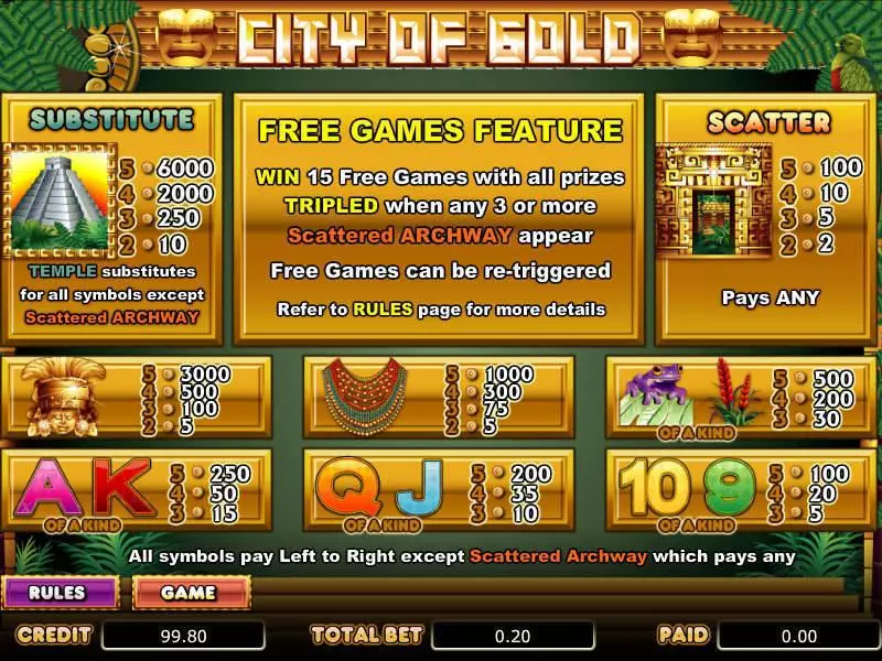 City of Gold bwin.party Slots - Info and Rules