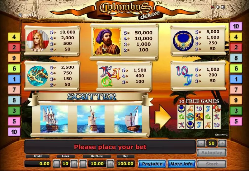 Columbus - Deluxe Novomatic Slots - Info and Rules
