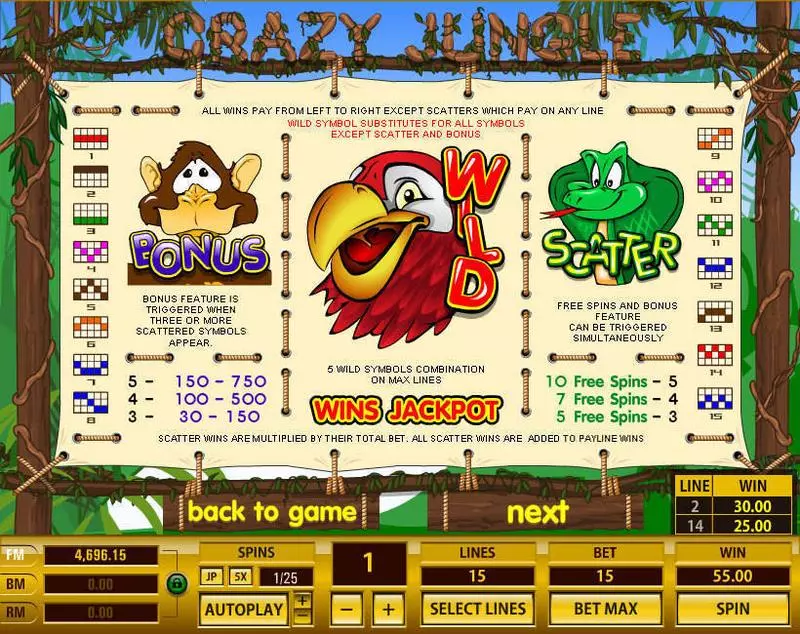 Crazy Jungle Topgame Slots - Info and Rules
