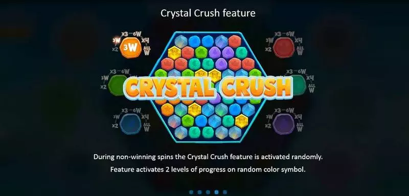 Crystal Crush Playson Slots - Info and Rules