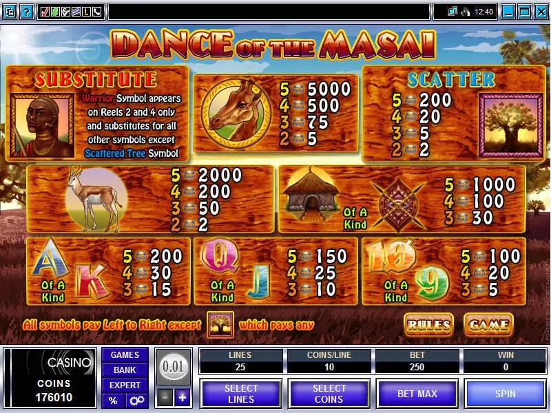 Dance of the Masai Microgaming Slots - Info and Rules