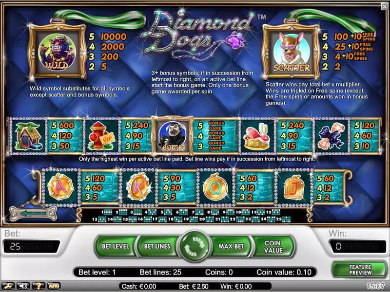 Diamond Dogs NetEnt Slots - Info and Rules