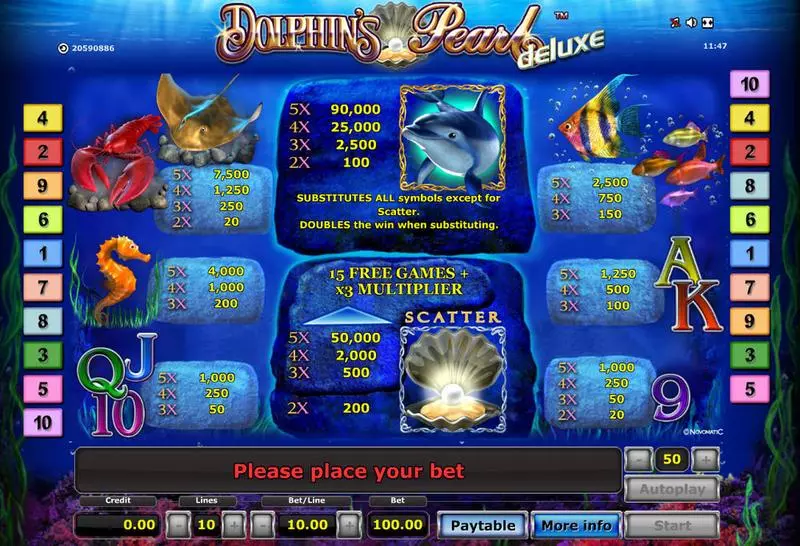 Dolphin's Pearl - Deluxe Novomatic Slots - Info and Rules