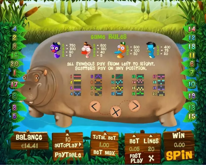 Ducks and Eggs Topgame Slots - Info and Rules