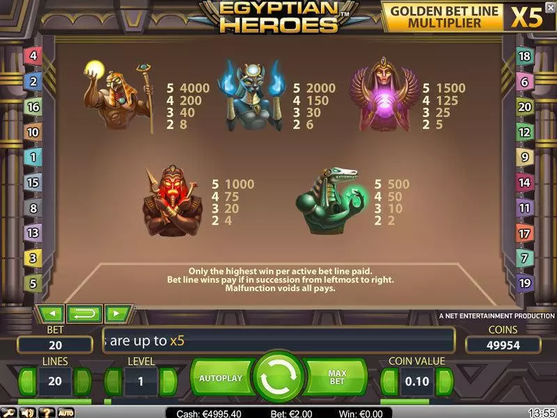 Egyptian Heroes NetEnt Slots - Info and Rules