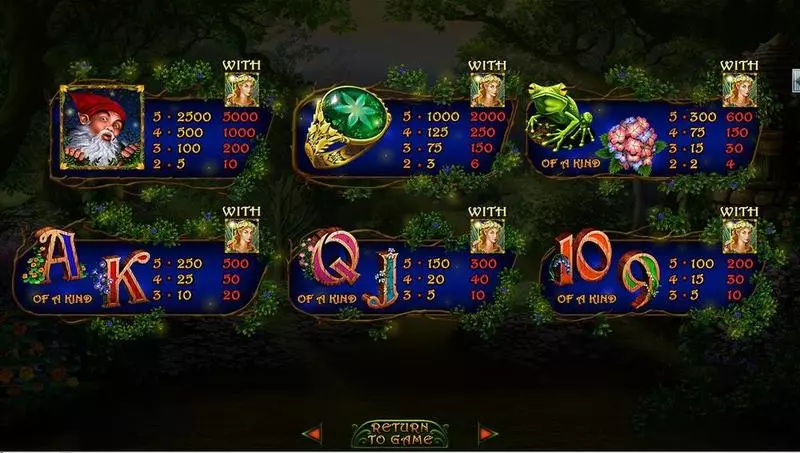 Enchanted Garden II RTG Slots - Info and Rules