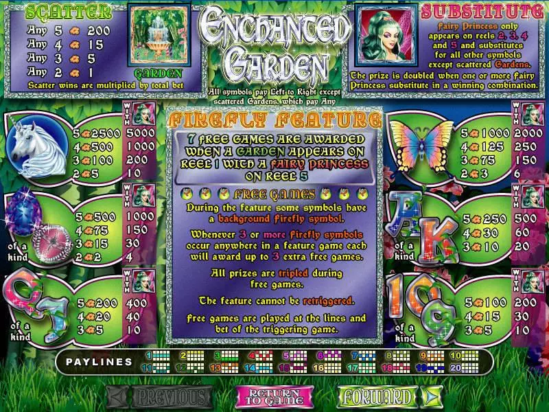 Enchanted Garden RTG Slots - Info and Rules
