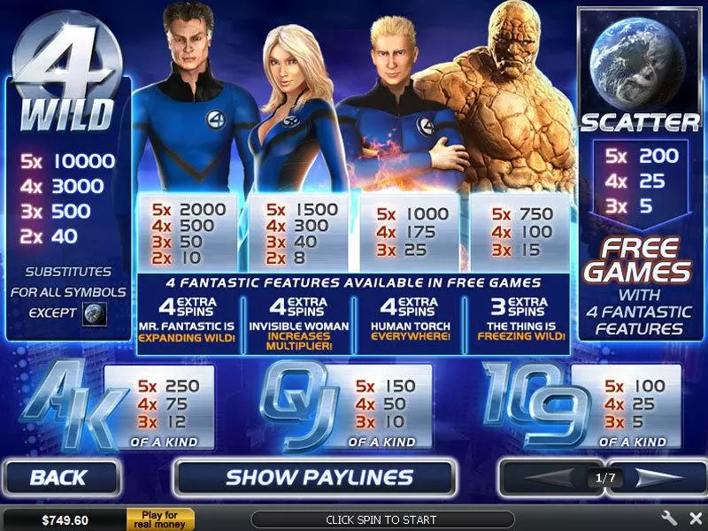 Fantastic Four 50 Line PlayTech Slots - Info and Rules