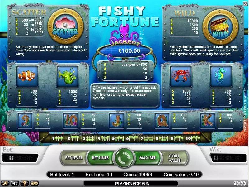 Fishy Fortune NetEnt Slots - Info and Rules