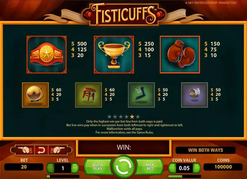 Fisticuffs NetEnt Slots - Info and Rules