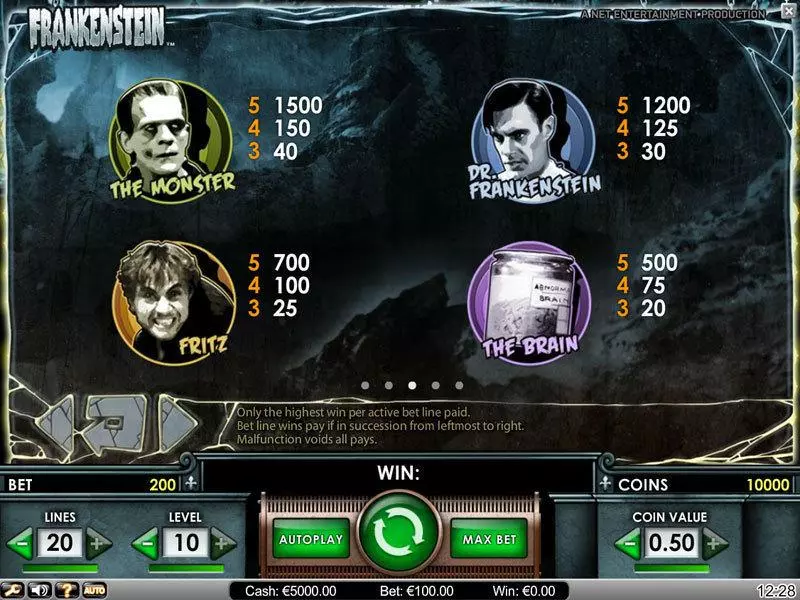 Frankenstein NetEnt Slots - Info and Rules