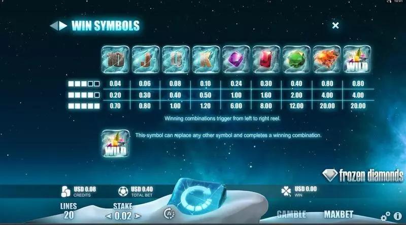 Frozen Diamonds Microgaming Slots - Info and Rules