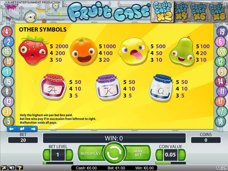 Fruit Case NetEnt Slots - Info and Rules