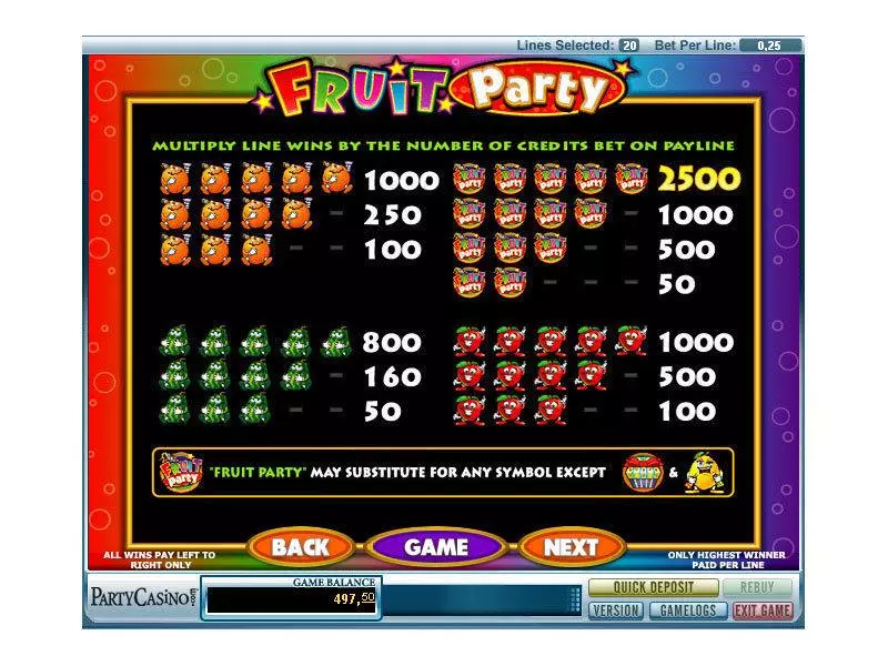 Fruit Party bwin.party Slots - Info and Rules
