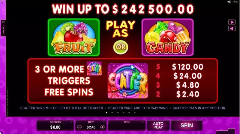 Fruits vs Candy Microgaming Slots - Info and Rules