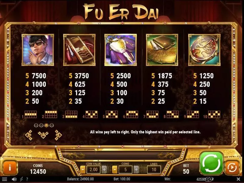 Fu Er Dai Play'n GO Slots - Paytable