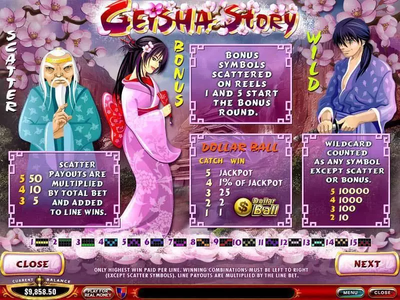 Geisha Story PlayTech Slots - Info and Rules