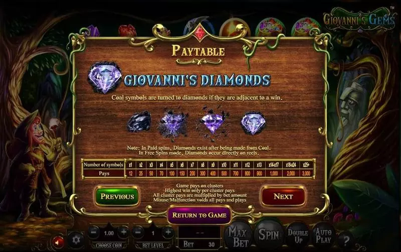 Giovanni's Gems BetSoft Slots - Bonus 1