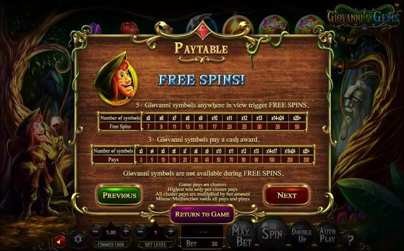 Giovanni's Gems BetSoft Slots - Free Spins Feature