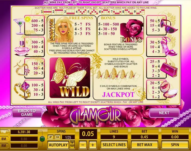 Glamour Topgame Slots - Info and Rules
