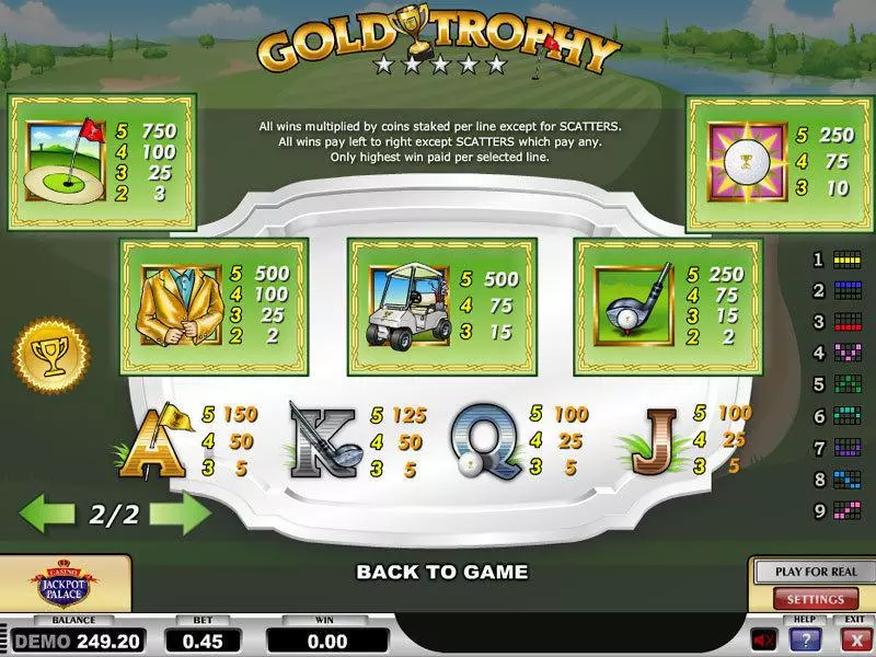 Gold Trophy Play'n GO Slots - Info and Rules