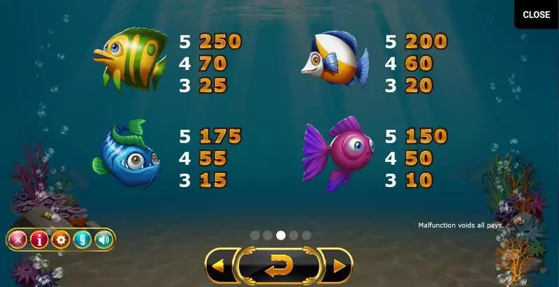 Golden Fish Tank Yggdrasil Slots - 