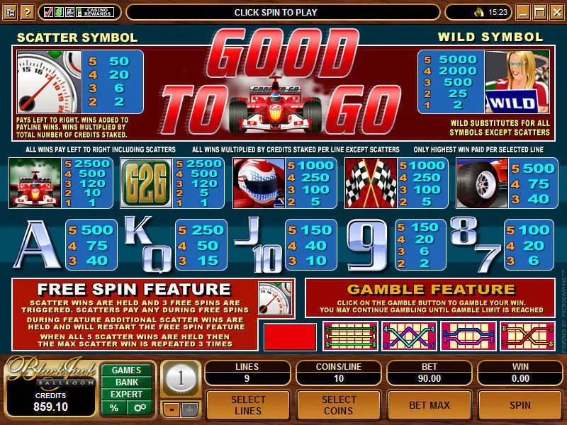 Good To Go Microgaming Slots - Info and Rules