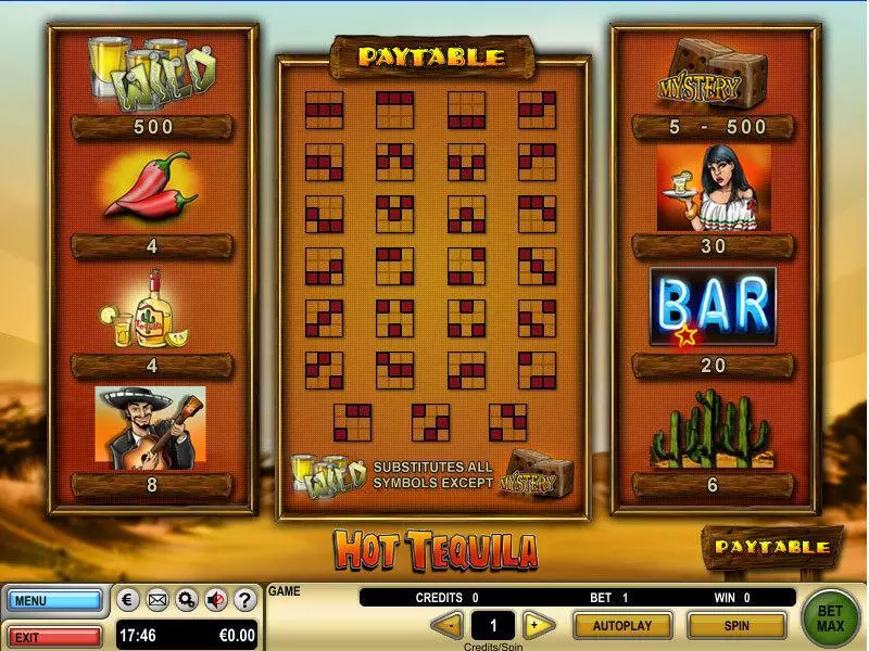 Hot Tequila GTECH Slots - Info and Rules