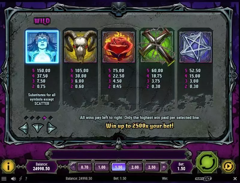 House of Doom Play'n GO Slots - Paytable
