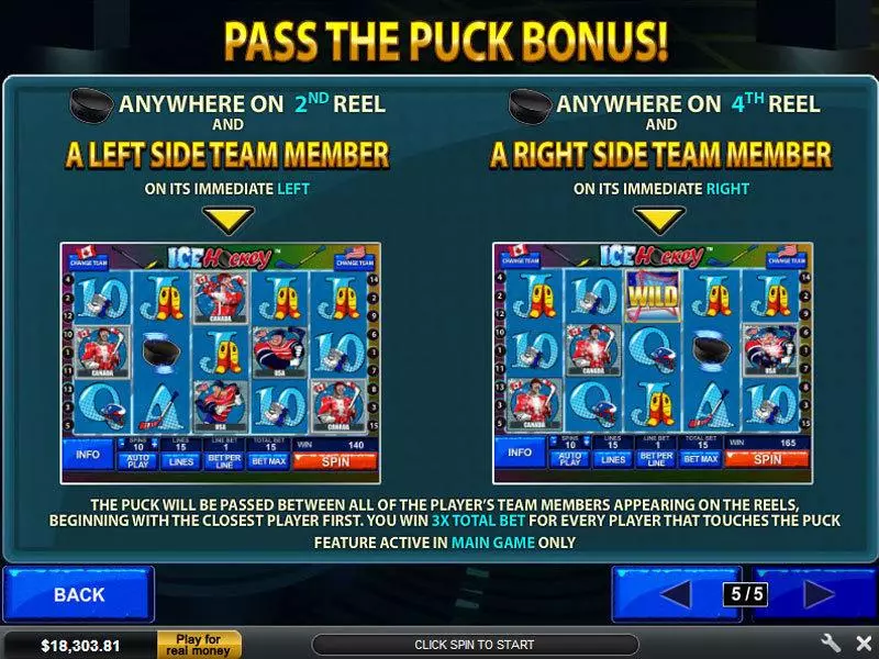 Ice Hockey PlayTech Slots - Bonus 3