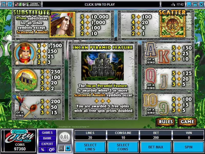 Inca Gold Microgaming Slots - Info and Rules